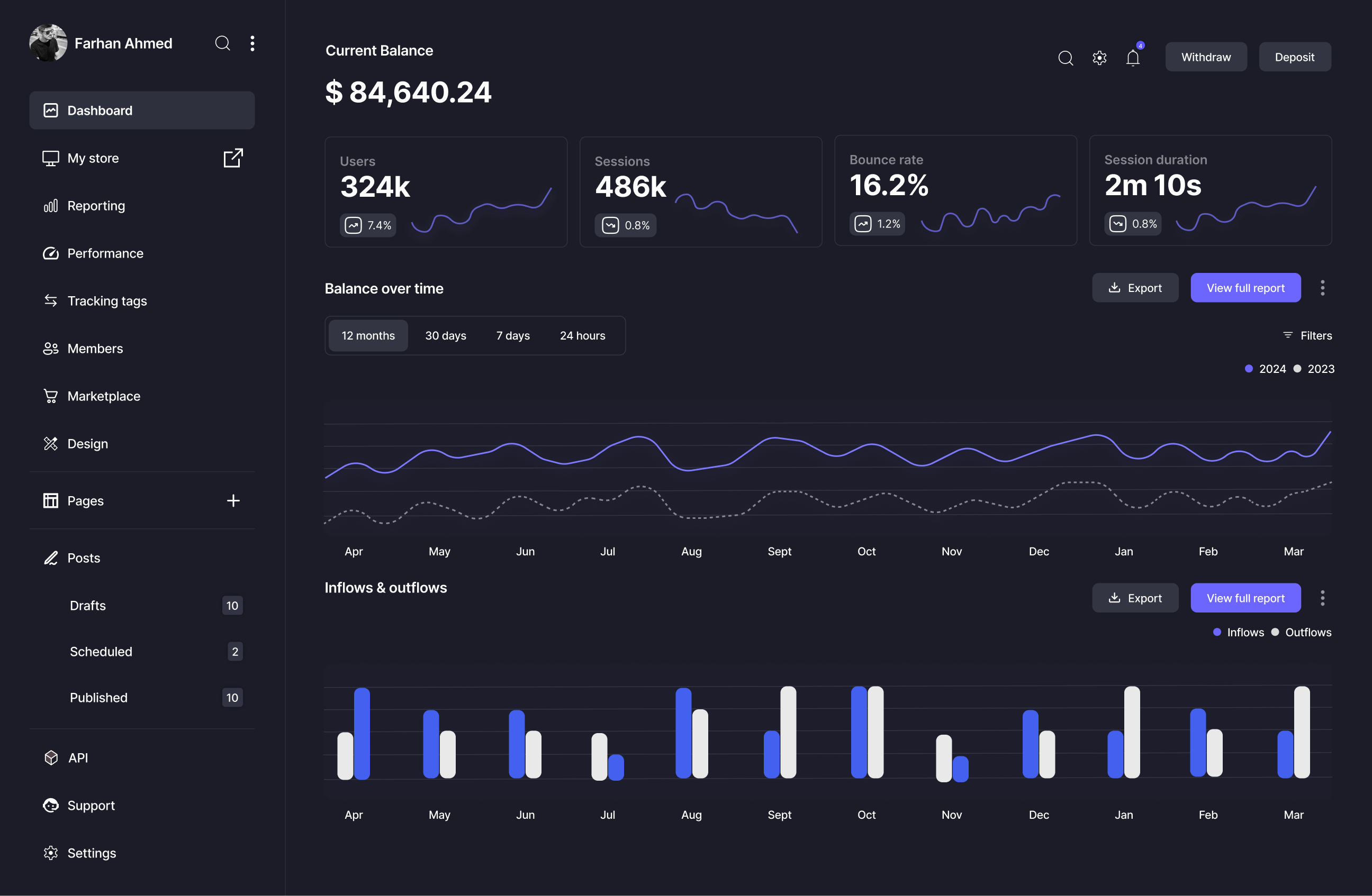 Dashboard